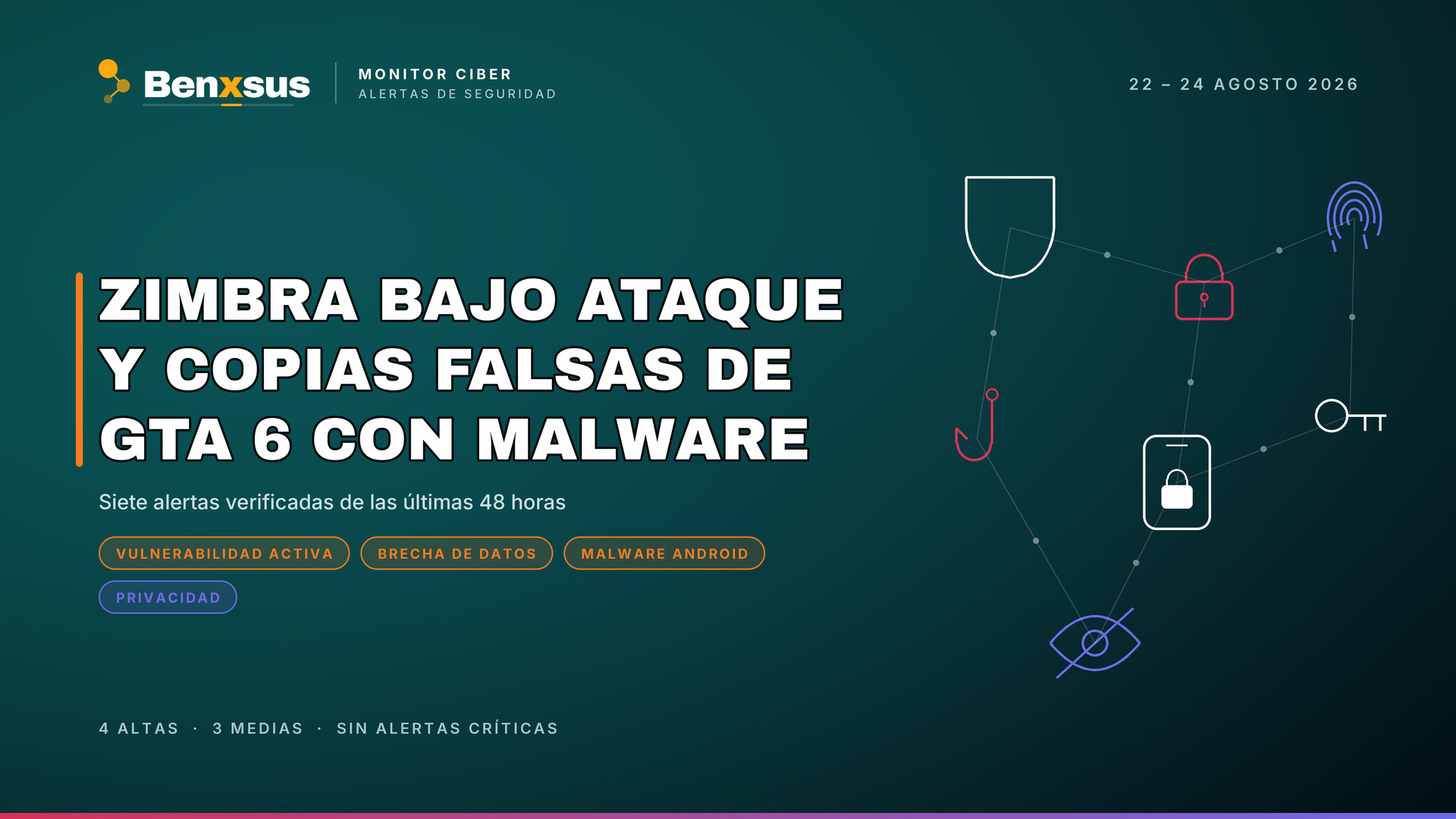 Zimbra bajo explotación activa, copias falsas de GTA 6 con malware y un troyano que aprende a bloquear Google Play