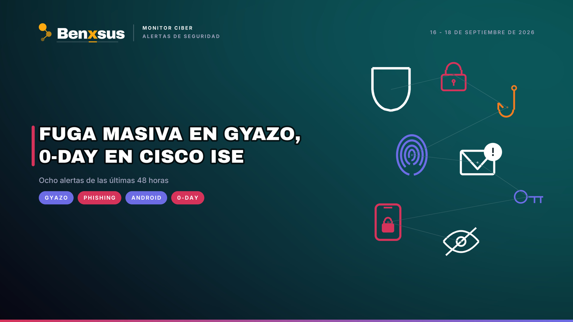 Fuga de 23,6 millones de cuentas en Gyazo, un 0-day de Cisco bajo ataque y tres campañas que apuntan a tus contraseñas