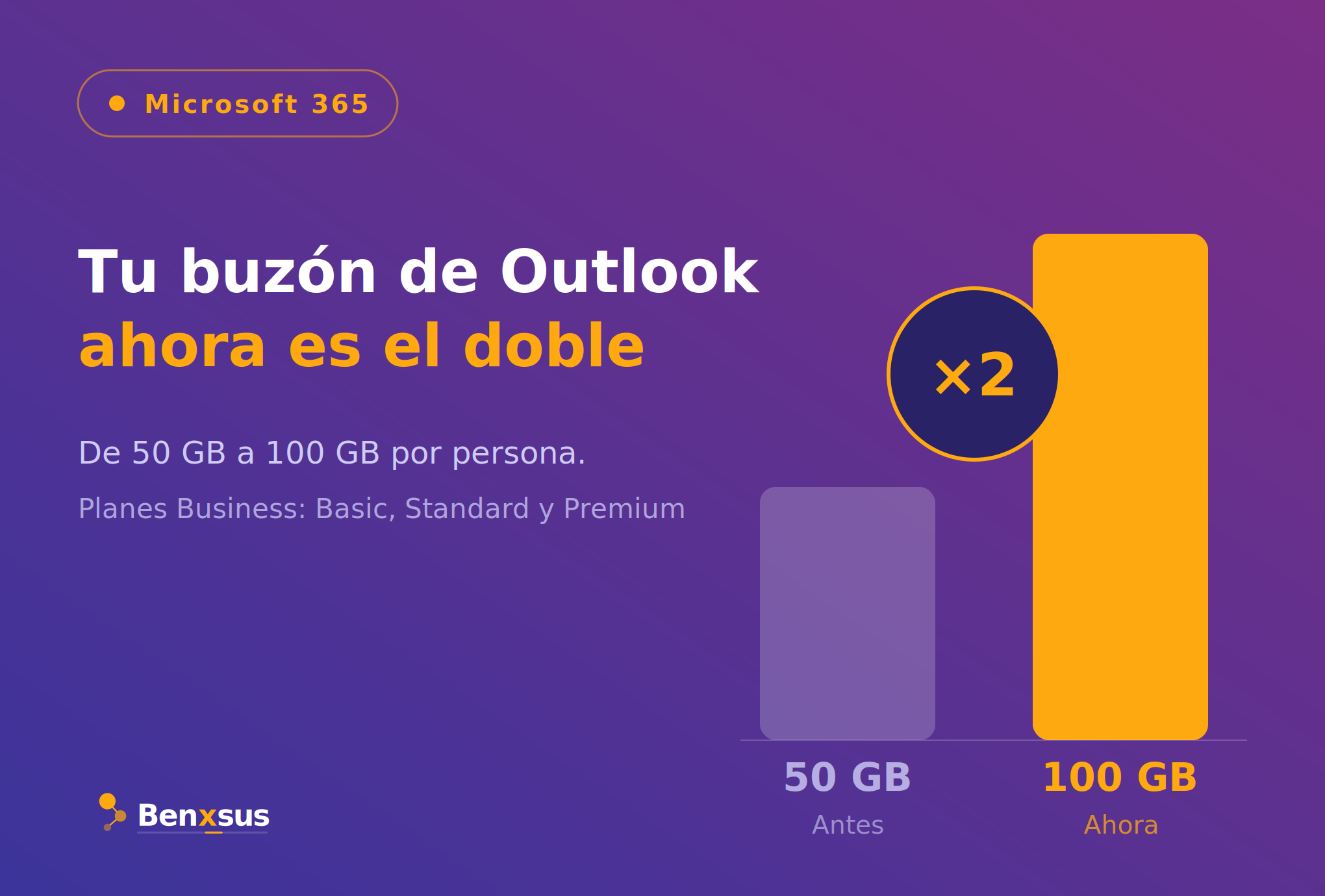 Se acabó el "tu buzón está casi lleno" en Outlook
